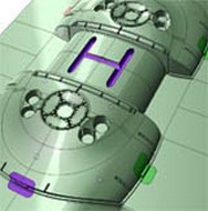 visi analysis
