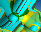 visi analysis